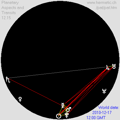 4-stellium 2010-12-17