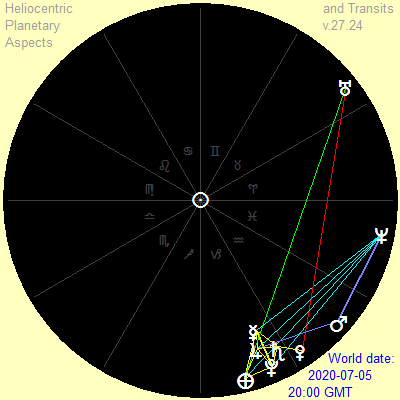 4-stellium_2020-05-26