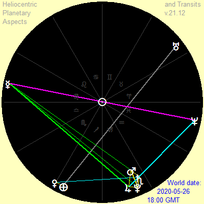 4-stellium_2020-05-26