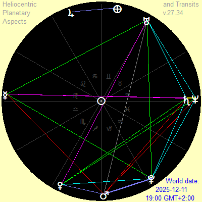 8 midpoints