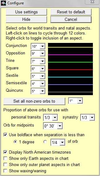 HPAT configuration panel