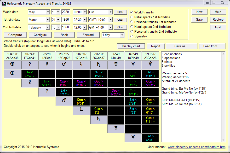 Screenshot HPAT table