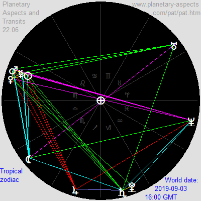 4-stellium_2019-09-03