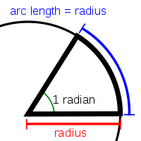 radian definition